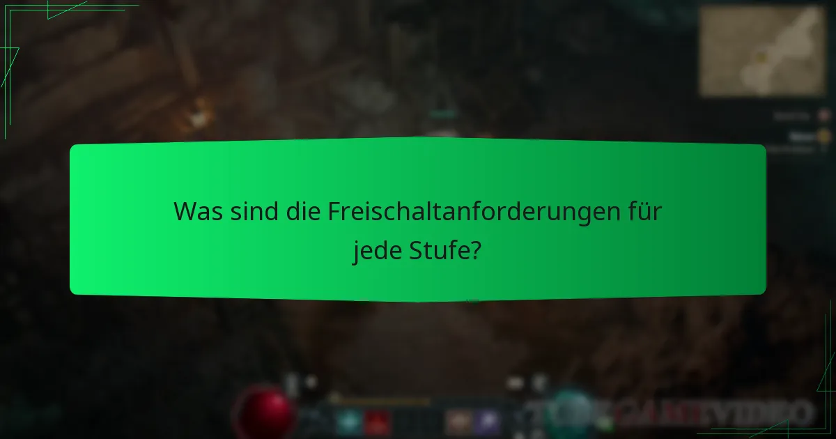 Wann beginnt und endet der Diablo IV Season Pass?
